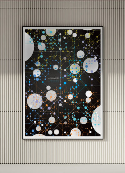 Everything Is Connected Poster